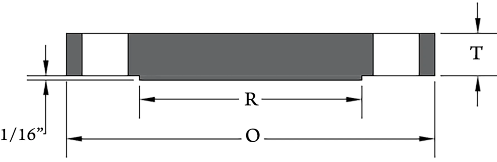 The Role of Flange Dimensions in Reducing Maintenance Costs 1 Flange Dimensions in Reducing